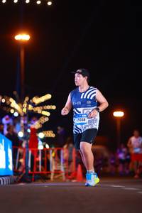 BIB: 45038
                            <button type="button" onclick="openModal(23067833)" class="btn btn-primary btn-sm float-right btn-popup" data-toggle="modal" data-target=".modal-high-quality">
                        <i class="fas fa-shopping-cart"></i> Add to Cart
                    </button>
                                            <button type="button" onclick="isThisMe(23067833, true)" class="btn btn-success btn-sm float-right btn-popup btn-isme hidden" data-toggle="tooltip" data-placement="bottom" title="นี่คือรูปของคุณใช่ไหม คลิกที่นี่เพื่อเอาเข้าอัลบั้ม">
                        <i class="fas fa-plus"></i> Add to album
                    </button>
                    <button type="button" onclick="isThisMe(23067833, false)" class="btn btn-warning btn-sm float-right btn-popup btn-isnotme hidden">
                        <i class="fas fa-ban"></i> Remove from album
                    </button>